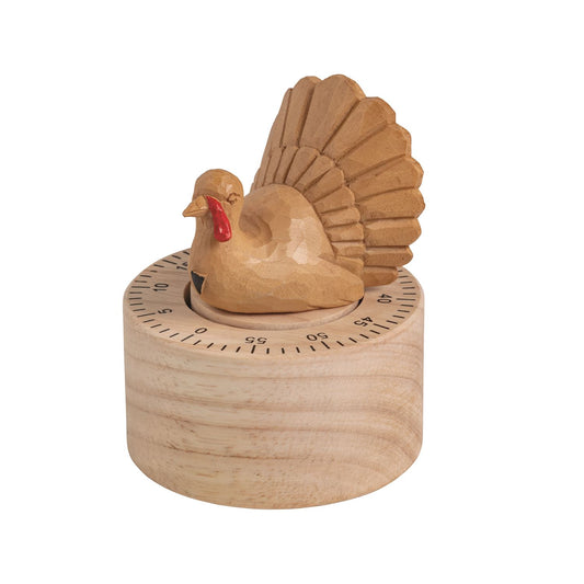 Turkey Timer